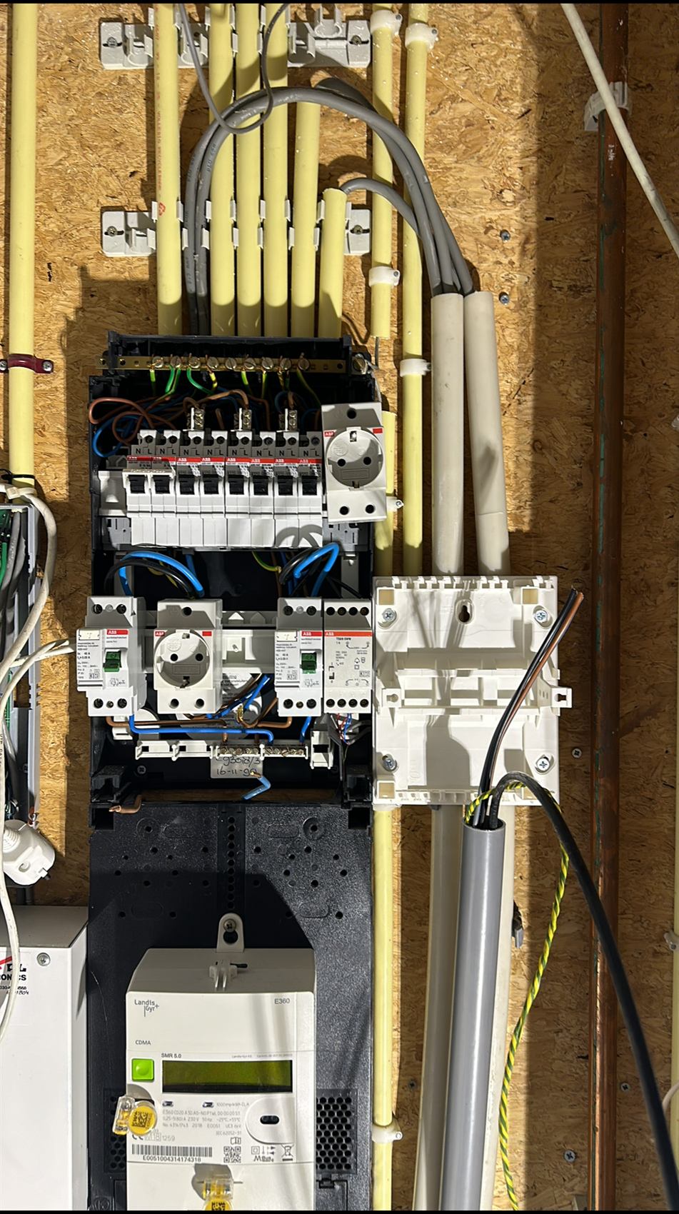 Meterkast met energiemeter en omvormerbekabeling