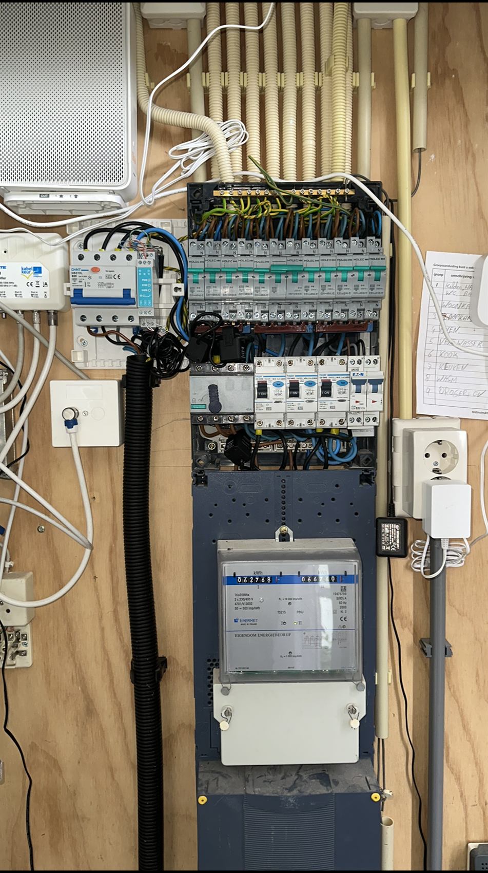 Technische kast met energiemeter en verdeling